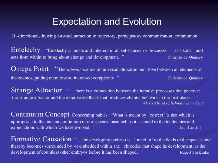 Expectation and Evolution